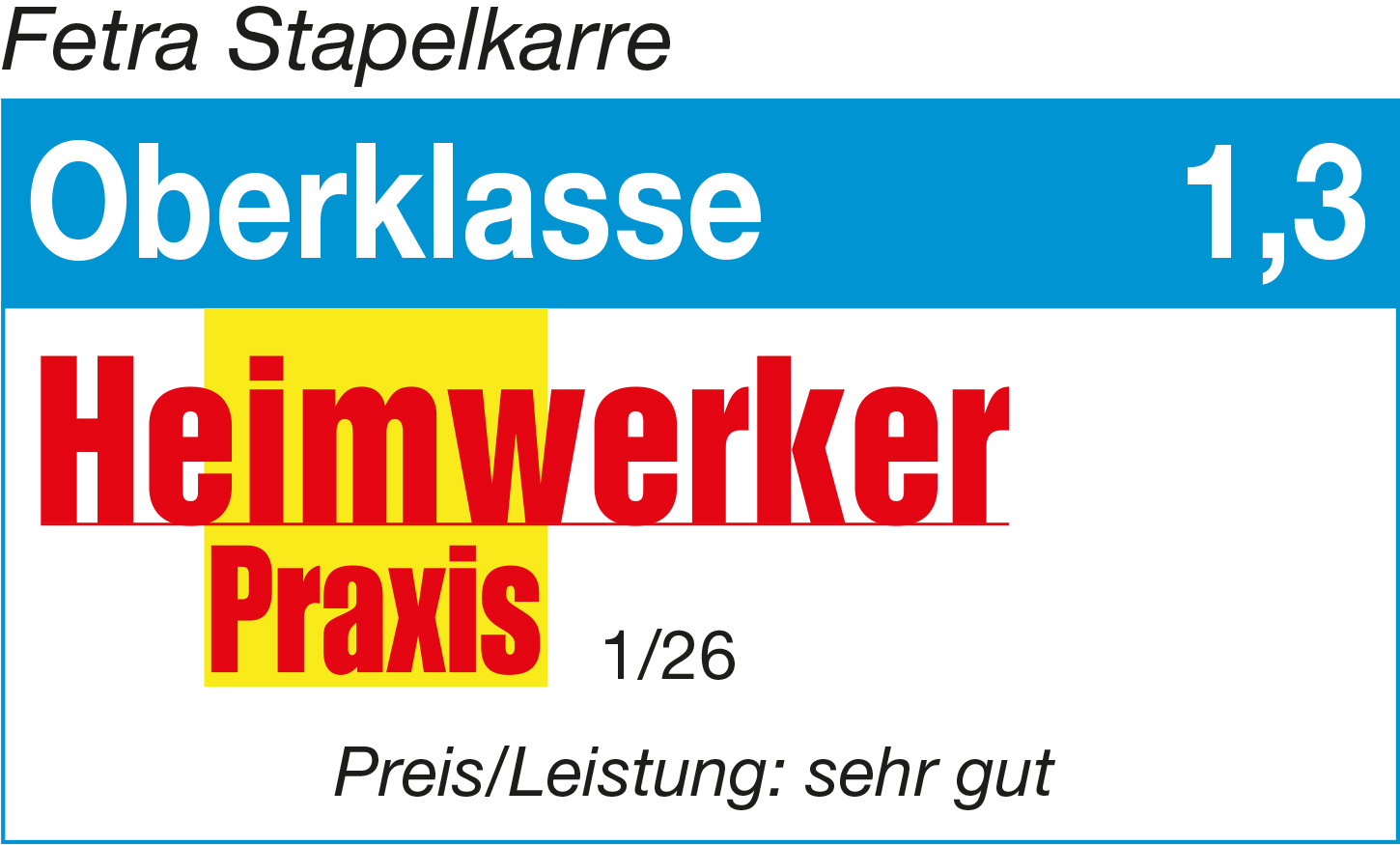 fetra Heimwerkerpraxis